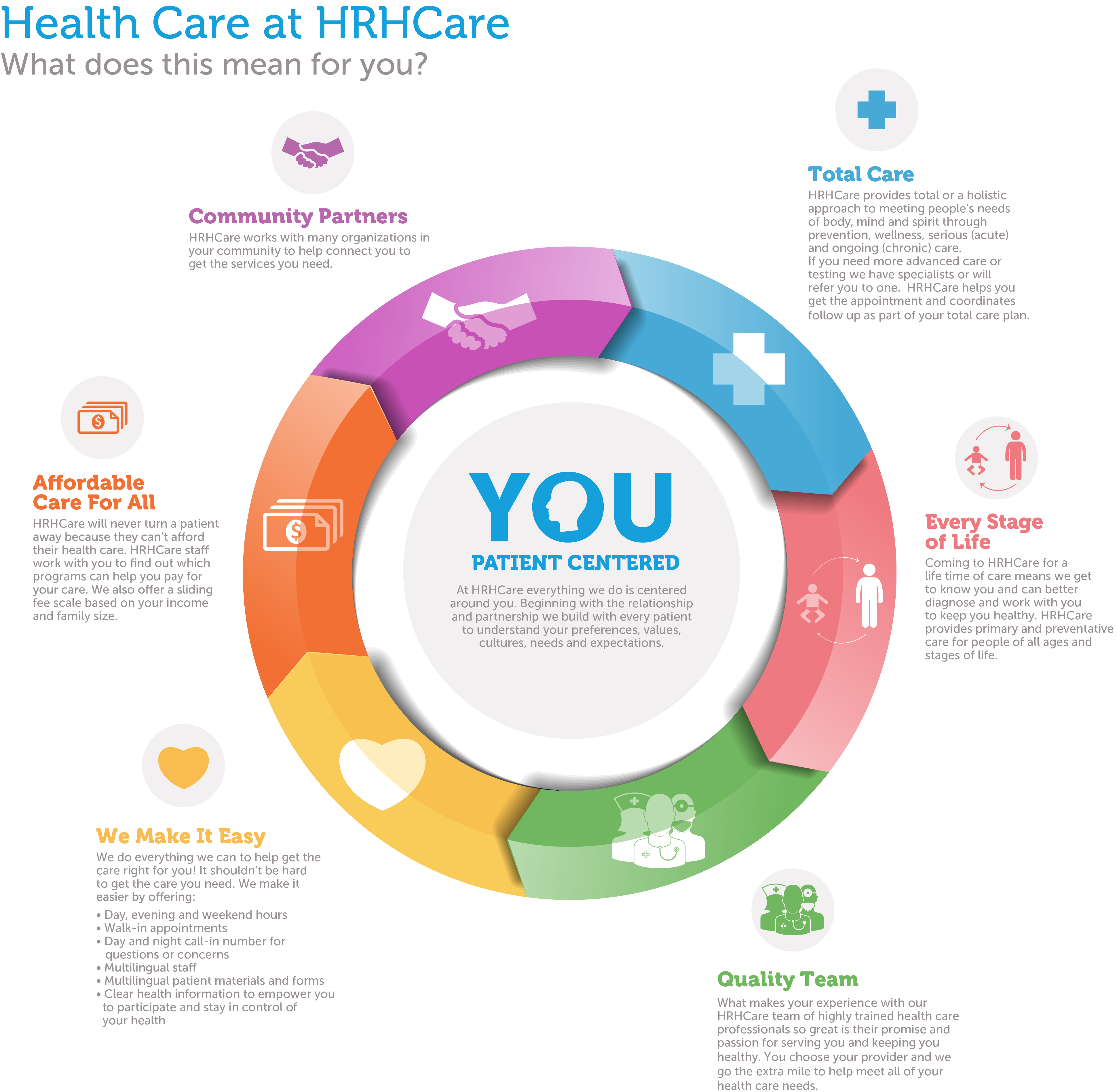 how to a therapy at home your health care at hrhcare hrhcare hrhcare how to a therapy at home your health care at hrhcare hrhcare hrhcare